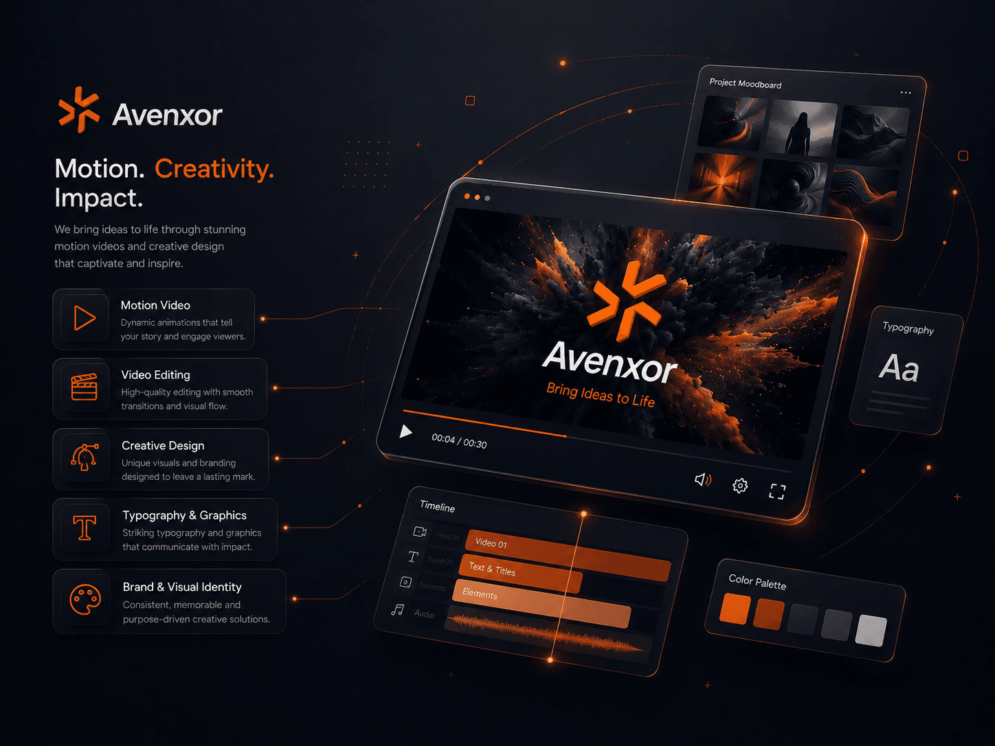 Avenxor product interface concept with service callouts around the central brand plate.