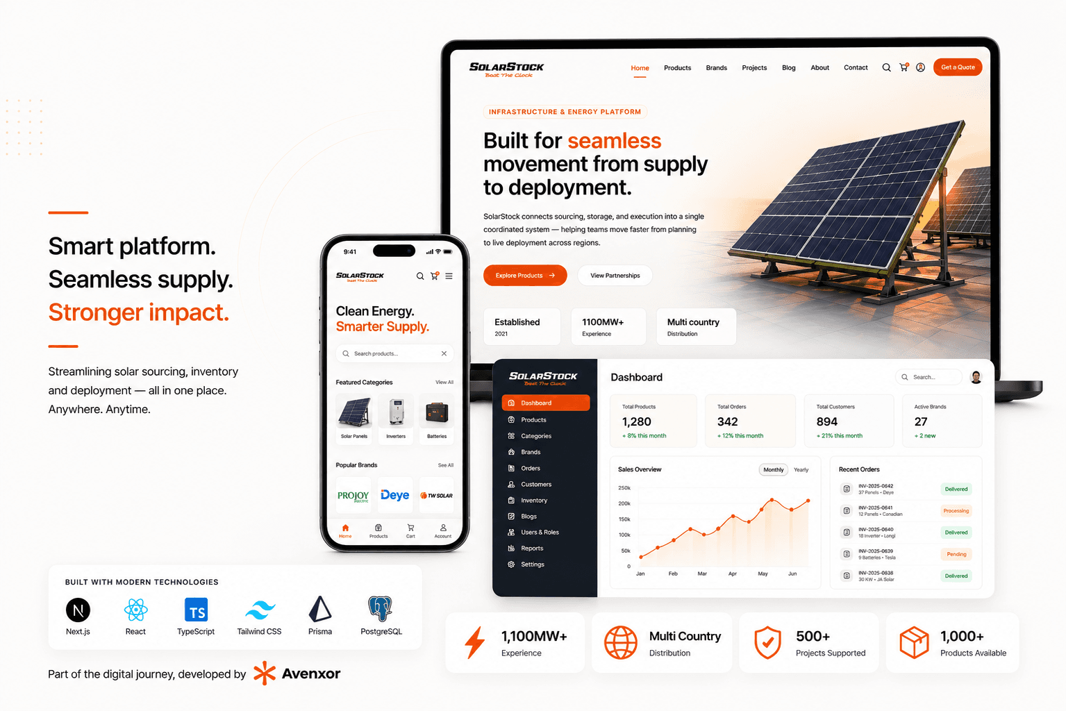 SolarStock solar e-commerce and admin platform interface preview.